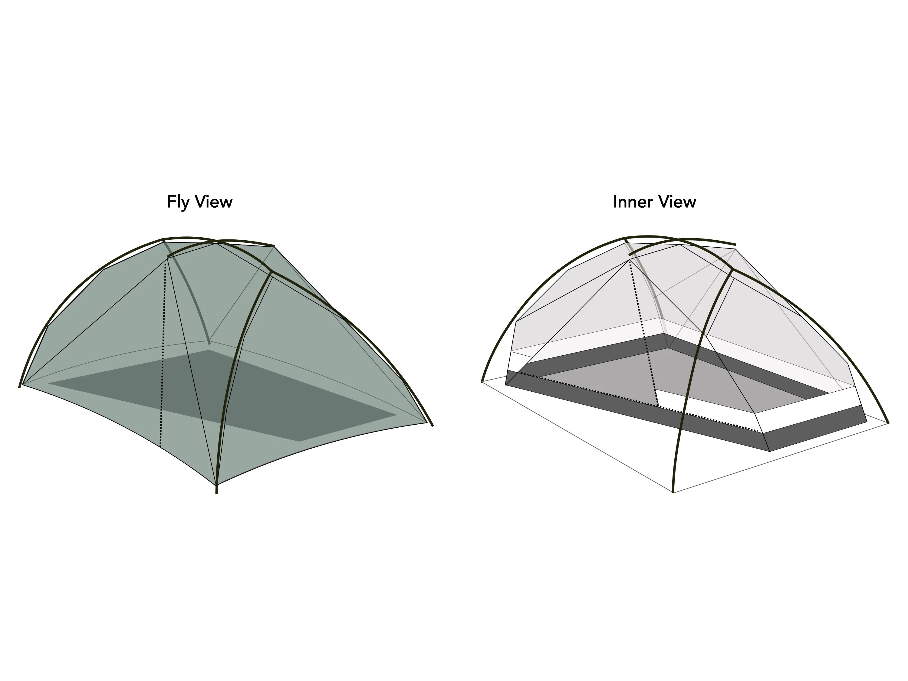 X-Dome 1+ - Image 6